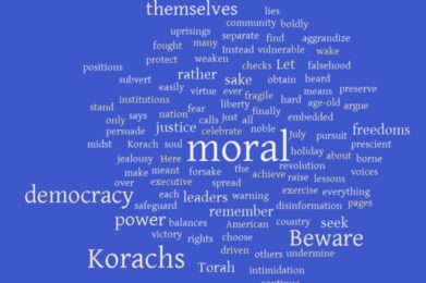 A word cloud on a purple background featuring prominent words such as moral, democracy, Korach, power, Beware, and themselves, surrounded by related terms like justice, freedom, leaders, and truth.